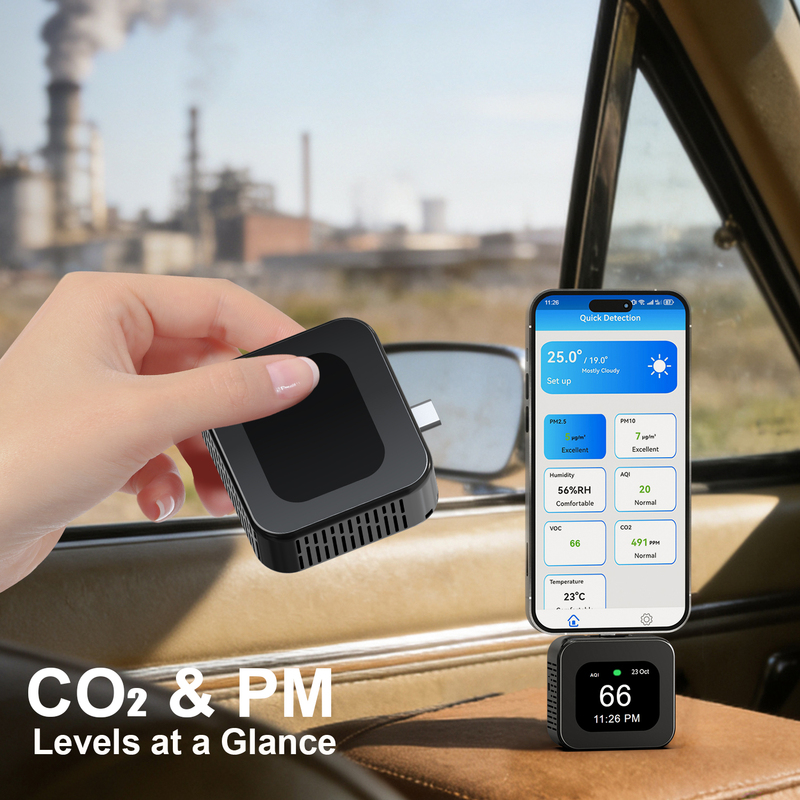 Gas Detector Co2 Carbon Dioxide Detector