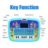Kids Mini Piano Instruments Keyboard Toy Silicon Rubber Button Interactive Music Learning Tablet Play Pad for Learning