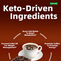 Café Minceur Keto le Plus Vendu – Marque Privée – Café Instantané pour Perte de Poids – Poudre Substitut de Repas – Fibres Alimentaires Keto
