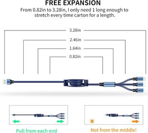 Cable de Carga USB con Logotipo Personalizado, Cables de Carga para Teléfono Móvil con Marca Impresa para Regalo Promocional, Cable Cargador USB Personalizado 3 en 1 - Product Image 2