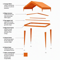 Abri de voiture pop-up 3x3m, imperméable, résistant aux UV, abri de stationnement, couleur personnalisée, protection portable pour véhicule, allée de garage