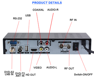 Bộ Thu Vệ Tinh Hd Giá Bán Buôn Bộ Giải Mã Tv Box T2 S2 Settop Tải Xuống Iptv Và Youtubefor Indonesia - Product Image 2