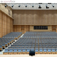 Music Hall Theater Insonorisation Matériaux améliorant la qualité sonore et la plénitude Panneau diffuseur