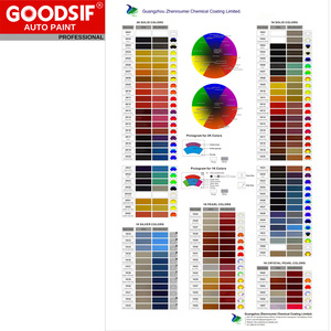 Fabricant de peinture automobile de Guangzhou GOOD SIF, peinture de retouche automobile pour la réparation de véhicules - Product Image 4