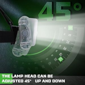 Lampada Frontale Ricaricabile USB 5200mAh, Torcia Impermeabile per Campeggio e Attività all'Aperto - Product Image 3