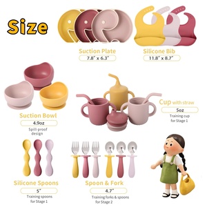 Suministros <span class=keywords><strong>de</strong></span> destete Led <span class=keywords><strong>para</strong></span> bebés, juego <span class=keywords><strong>de</strong></span> cuencos <span class=keywords><strong>de</strong></span> succión suaves <span class=keywords><strong>para</strong></span> niños pequeños y platos divididos, Cucharas, tenedores <span class=keywords><strong>para</strong></span> más <span class=keywords><strong>de</strong></span> <span class=keywords><strong>6</strong></span> <span class=keywords><strong>meses</strong></span>, juego <span class=keywords><strong>de</strong></span> alimentación <span class=keywords><strong>de</strong></span> bebé <span class=keywords><strong>de</strong></span> silicona - Product Image 2