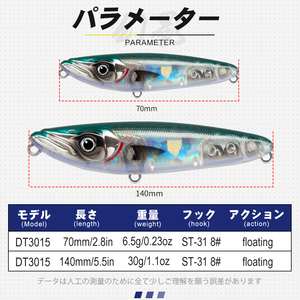 Esche Galleggianti da Pesca: Walk the Dog, Pencil, Stickbait Galleggianti e Subacquee per Acqua Salata, per la Pesca di Grossi Predatori come Spigola e Trota, Accessori - Product Image 2