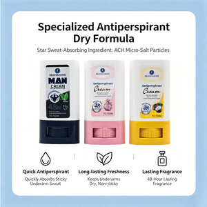 Desodorante Antitranspirante en Crema de Larga Duración con Protección contra el Olor de 48 Horas, Fragancia Duradera, para Hombres y Mujeres, Marca Privada - Product Image 3