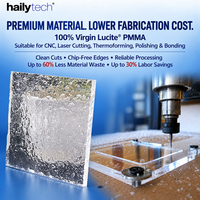 Plaque acrylique cannelée pour ajouter une texture aux étagères, aux rehausseurs et aux socles de présentation, préparée pour la découpe CNC et la finition des bords