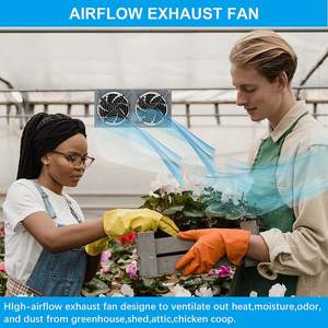 15W Koelventilator Voor Huisdierenloods Op Zonne-Energie 2 Snelle DC-Ventilatie-Uitlaatventilatoren Voor Luchtcirculatie Zonnepanelen Product - Product Image 3