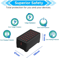 Station de charge USB à 30 ports avec fonction PD 150W/30A Puissance de sortie 100W compatible avec Smartphones Tablettes Autres appareils USB