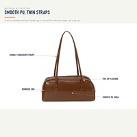 Sac à bandoulière pour femme style coréen en PU lisse couleur unie avec double sangle et poignée supérieure, idéal pour le quotidien – Vente en gros