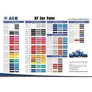 ACB Auto Refinish <b>Paint</b> Supplier Car <b>Paint</b> Best Quality Automotive Repair <b>Paint</b> - Product Image 4