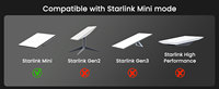 Cable Conector Ethernet Impermeable Starlink Gen 3 Mini de 10m 15m para Internet Satelital