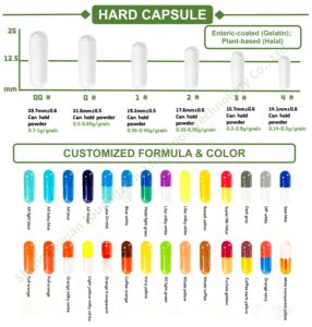 Compléments alimentaires en capsules d'aloe vera à base de plantes, marque privée OEM, pour soutenir la santé immunitaire et digestive, l'équilibre intestinal et les antioxydants - Product Image 2