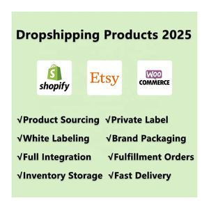 Produtos para Dropshipping 2025, Agente de <span class=keywords><strong>Sourcing</strong></span> da China para Shopify e Ebay com Serviço Profissional de Atendimento de Pedidos - Product Image 6