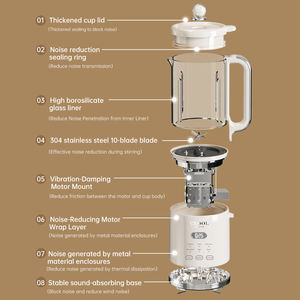 Mixeur multifonction 6 en 1, hachoir à viande, 1,2 L, 800 W, en acier inoxydable, mixeur et centrifugeuse, mixeurs robustes pour la cuisine - Product Image 5