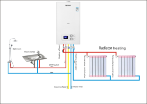 Circuit d'eau en plastique à gaz naturel 24kw <span class=keywords><strong>Caldera</strong></span> Appareils ménagers <span class=keywords><strong>Spa</strong></span> Salon Chauffage commercial - Product Image 2