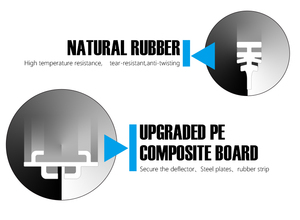 Nuova auto tergicristallo lavacristallo lame di ricambio con spazzola che fa la <span class=keywords><strong>macchina</strong></span> - Product Image 4