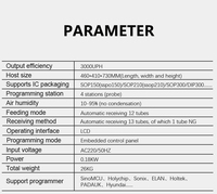 Équipement de programmation automatique de circuits intégrés professionnel pour ordinateur de bureau 1213D, fourni par l'usine