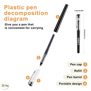 Bolígrafo de Gel de Plástico ABS de Lujo y Alta Calidad, Personalizado al por Mayor, con Impresión de Logotipo, para la Escuela, Oficina y Negocios - Product Image 3