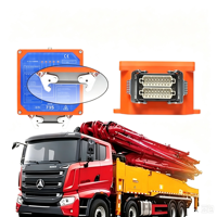 Contrôle de précision amélioré pour la sécurité, hydraulique mobile, manutention de matériaux, applications minières exigeantes, avec commande radio sans fil