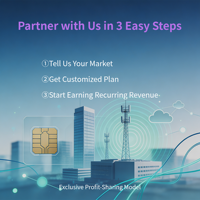 Carte SIM de connectivité IoT pour appareils intelligents |   Solutions personnalisées OEM |   Sécurité de niveau entreprise et APN privé |   Directement de l'usine