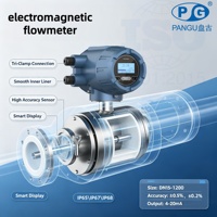 RS485 4-20mA Flowmeter Elektromagnetik Industri yang Dapat Disesuaikan untuk Air/Cairan, Tahan Ledakan, OEM, Akurasi 0.5%, Flange Karbon