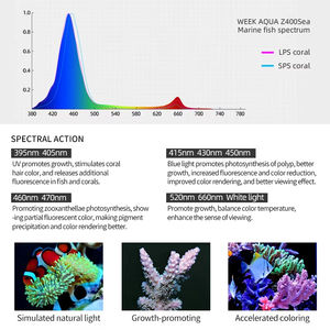 Lámpara LED WEEK <span class=keywords><strong>AQUA</strong></span> Z250Sea/Z400Sea Inteligente con Bluetooth 3.0 para Acuarios Marinos, Programable, para Arrecifes de Coral - Product Image 2