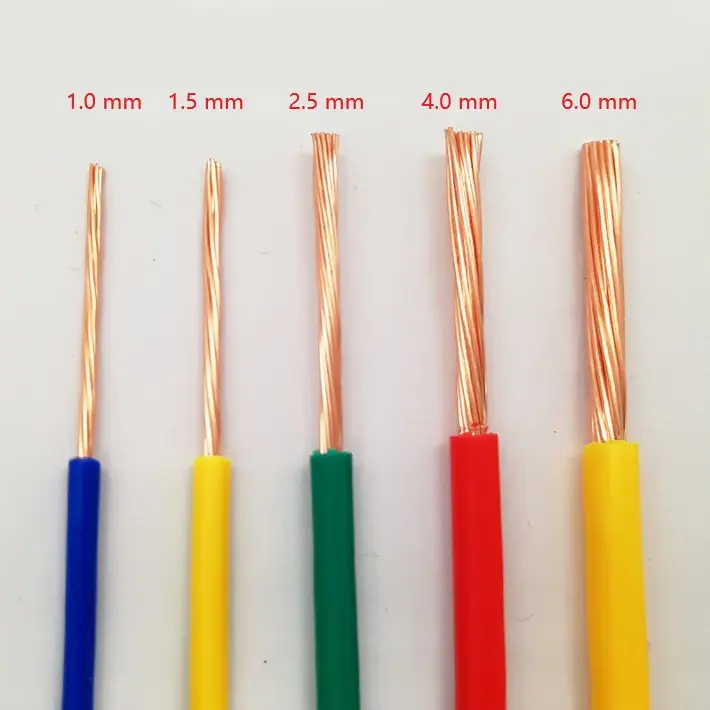 1.5 2.5 4 6Mm Flexibele Kabel Single Core Koperen Isolatie Pvc Flexibele Omhulde Elektrische Draad Kabel Zuiver Koper