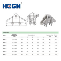 HOGN XGH Type Connecteurs de tour de câble de quincaillerie électrique Socket-Chape Suspension Clamp Fitting