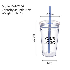 Hot Selling 450ml Ein schicht iger Tritan Stroh becher Neue Tasse für Milch tee und Kaffee Mehrfarbiger Candy Straw Water Cup - Product Image 3