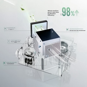 Échangeur de Climat Ventilé Supérieur Hisense : Dispositif de Récupération Efficace avec Filtres HEPA H13 et Charbon Actif pour une Air Qualité Optimale - Product Image 4
