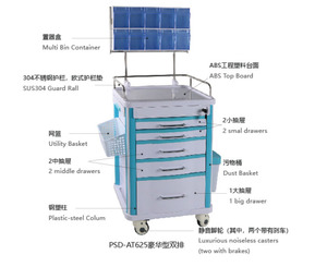 ICUおよび緊急治療室用の病院用家具イージームービングモバイルメディカルカートABS麻酔トロリー - Product Image 3