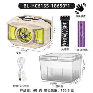 <b>Ledlight</b> Headlamp 1200mAh Rechargeable Battery High Brightness Outdoor Work Light 100-199M Range - Product Image 4