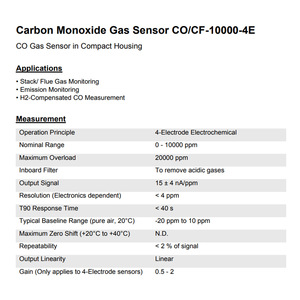 เซ็นเซอร์ตรวจจับก๊าซคาร์บอนมอนอกไซด์ Membrapor รุ่น CO/CF-10000-4E ช่วงการวัด 0-10000 ppm ระบบตรวจจับความปลอดภัยด้วยไฟฟ้าเคมี - Product Image 1