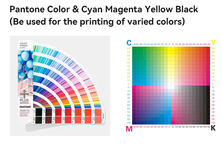 CMYK