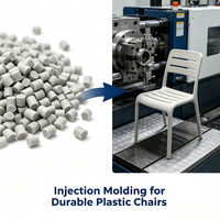 Granulés de PP haute rigidité pour structures de chaises en plastique résistantes et sièges durables – Prix compétitif
