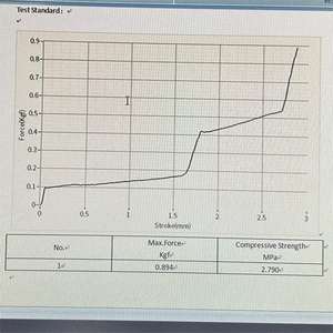 ZME-1007C evrensel <span class=keywords><strong>test</strong></span> makinesi | Metaller ve compositler testi - Product Image 6