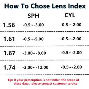 Lentilles optiques progressives RX 1.56/1.60/1.67/1.74, anti-lumière bleue, sur mesure, multifocales, avec prescription - Product Image 6