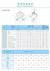 Heavy Duty Spherical Insert Bearing UCPLA205-16 Stainless Steel Grease P0 Precision High-Strength <b>Plastic</b> Housing Customizable - Product Image 4