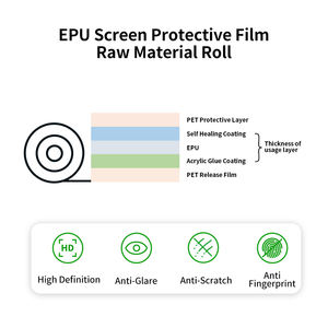 Protector de Pantalla Auto-Reparable Anti-Huellas y Anti-Arañazos de 3/<span class=keywords><strong>4</strong></span> Capas Provan <span class=keywords><strong>Pro</strong></span> EPU Transparente para Máquina de Corte - Product Image 6