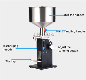 <span class=keywords><strong>Machine</strong></span> de remplissage manuelle de type A03 pour le conditionnement de crème, lotion, sauce et miel - Product Image 4
