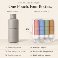 Lot de 4 kits de voyage premium, bouteilles de voyage en silicone souple anti-fuite 100 ml, adaptées aux voyages, avec sac de rangement transparent