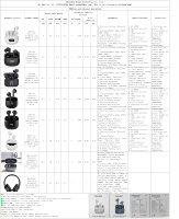 NUEVOS Auriculares Bluetooth D06 TWS 2026 con Cancelación de Ruido, Bajos de Alta Fidelidad, Chip 5.4, 40 Horas de Reproducción, Auriculares Personalizados