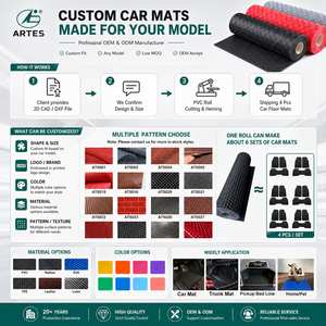 <span class=keywords><strong>Tapis</strong></span> de protection personnalisé toutes saisons en <span class=keywords><strong>mousse</strong></span> EVA pour <span class=keywords><strong>voiture</strong></span>, adaptable sur mesure - Product Image 5