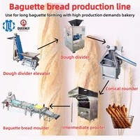 Machine automatique de fabrication de baguettes, ligne de formage de pâte longue pour boulangeries moyennes et grandes