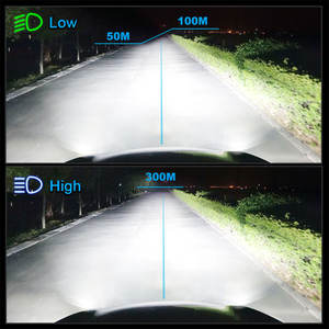 หลอดไฟหน้า LED 650W สำหรับเรโทรอุปกรณ์ตกแต่งรถยนต์ H1 H7 <span class=keywords><strong>H3</strong></span> 9005 9006หลอดไฟหน้ารถโฟกัส7000LM - Product Image 5