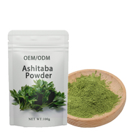 Poudre d'extrait d'Ashitaba naturel personnalisé Poudre de feuille d'Ashitaba