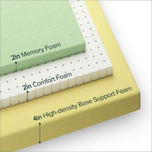 <span class=keywords><strong>Matelas</strong></span> orthopédique de luxe à ressorts ensachés et mousse, tissu de haute qualité pour hôtels, meilleur sommeil, prix de gros fabricants - Product Image 4